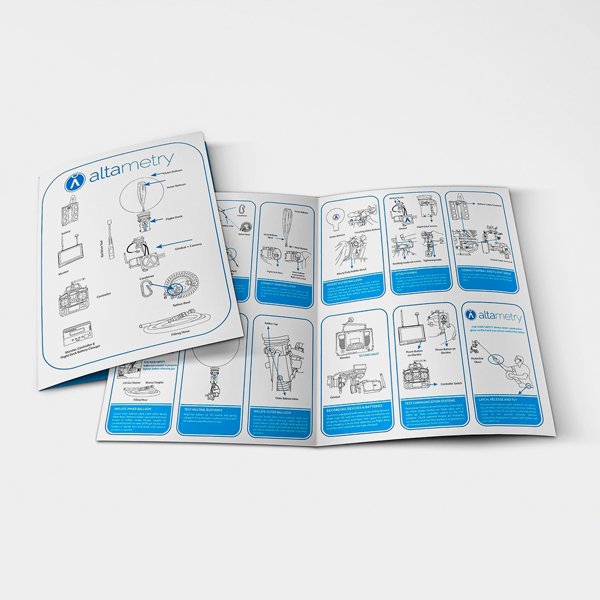 manuals Print desco